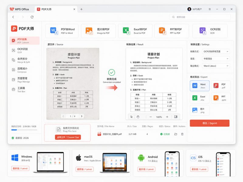 WPS PDF转换工具展示：PDF转Word高精度还原